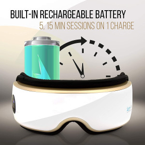 SereneLife SLEYMSG55, le casque de massage pour vos yeux