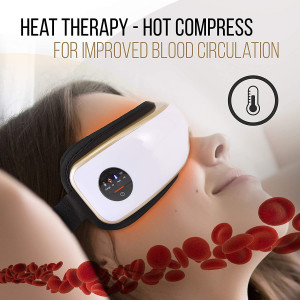 SereneLife SLEYMSG55, the massage helmet for your eyes