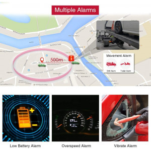 Winnes TK913, the anti-theft device for your vehicles