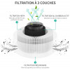 Afloia FILLO, breathe clean air