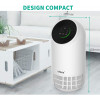 Afloia FILLO, breathe clean air