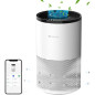 Proscenic A8: Breathe Easy! Smart Air Purifier for Allergies, Dust, & Pet Dander