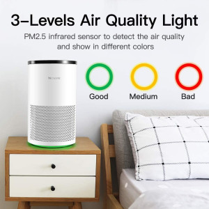 Proscenic A8, nettoyez votre air