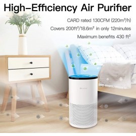 Proscenic A8 Air Purifier - Breathe Easier with Smart Control