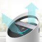 Leitz TruSens Z-2000: Purificateur dAir Connecté avec SensorPod – Respirez un Air Sain!