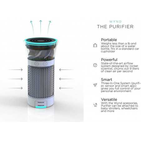 Wynd Plus, the portable air purifier