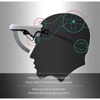 Lunettes AR 3D Immersives Shyly: Vivez la Réalité Augmentée sur iPhone & Android!