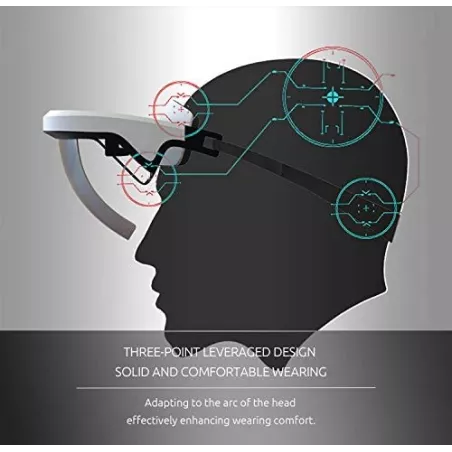 Lunettes AR 3D Immersives Shyly: Vivez la Réalité Augmentée sur iPhone & Android!