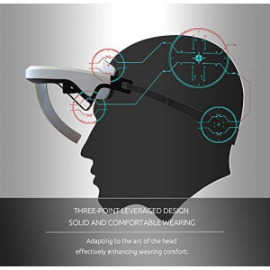 Shyly 90°FOV AR augmented reality glasses