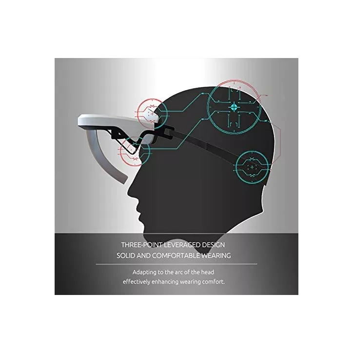 Lunettes AR 3D Immersives Shyly: Vivez la Réalité Augmentée sur iPhone & Android!