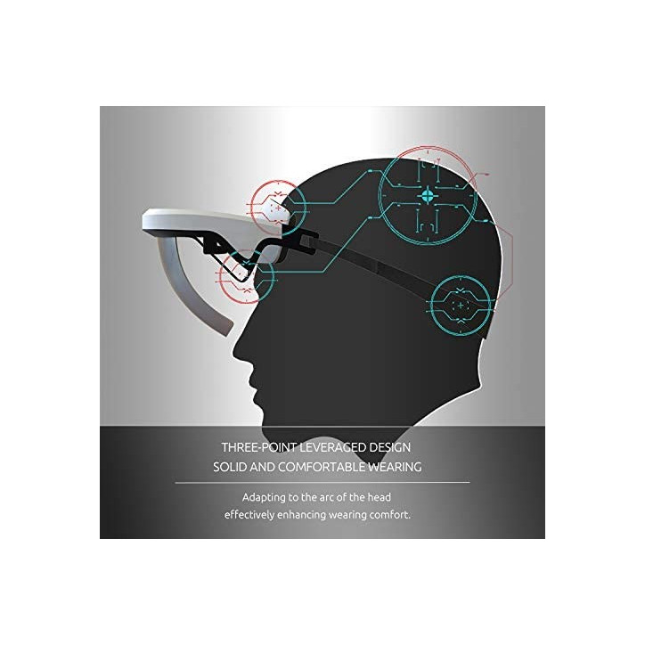 Immersive AR Glasses - 3D Video & Augmented Reality Headset for iPhone & Android - 90° FOV