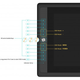 Tablette de Dessin GAOMON PD156PRO : Précision et Couleur