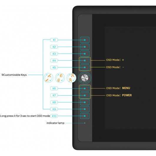 Gaomon PD156 Pro, the HD color screen for drawing