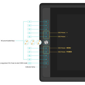 Gaomon PD156 Pro, l'écran couleur HD pour dessiner