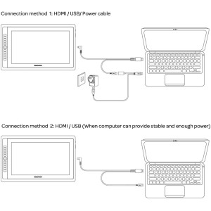 Gaomon PD156 Pro, l'écran couleur HD pour dessiner