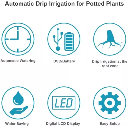 Landrip: Système dIrrigation Automatique DIY - Balcon & Plantes Heureuses!