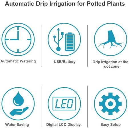 Landrip: Système dIrrigation Automatique DIY - Balcon & Plantes Heureuses!