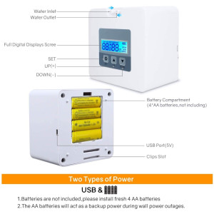 Landrip, Le brillant Système d'arrosage