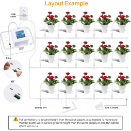 Système d'Irrigation Automatique Landrip pour Plantes Saines