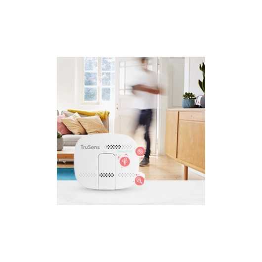 Leitz TruSens Z-2000, breathe cooler!