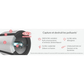 Purificateur d'Air TruSens : Air Pur avec Techno SensorPod