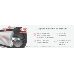 TruSens Air Purifier: Breathe Easy with Advanced SensorPod Technology