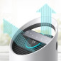 TruSens Air Purifier Z-2000: Breathe Cleaner, Live Healthier with SensorPod Technology