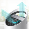 Leitz TruSens Z-2000, breathe cooler!
