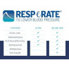 RESPeRATE Ultra, Breathing to Reduce Blood Pressure
