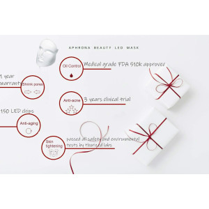 Aphrona LED facial mask, le masque idéal pour votre visage