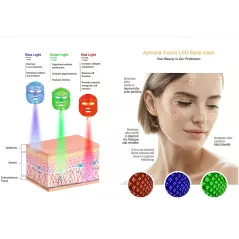 Aphrona LED facial mask, le masque idéal pour votre visage