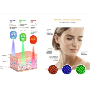 Aphrona LED facial mask, the ideal mask for your face
