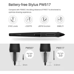 Huion Kamvas 22 Plus, la tablette parfaite pour le travail à
