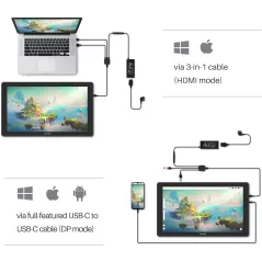 Huion Kamvas 22 Plus, la tablette parfaite pour le travail à