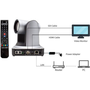 Zowietek PTZ Pro, la caméra de diffusion en direct