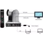 Caméra PTZ Zowietek 20X Zoom Optique: Capturez Chaque Détail, Diffusion en Direct Impeccable!