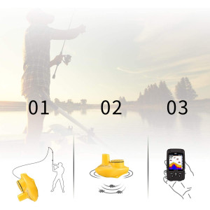 LUCKY Portable Fish Finder, le sonar de pêche portable