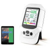 EG Air Quality Monitor, always have clean and pure air