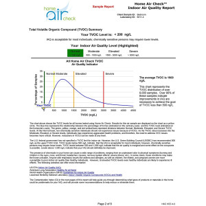 Home Air Check, le kit pour analyser la qualité de votre air