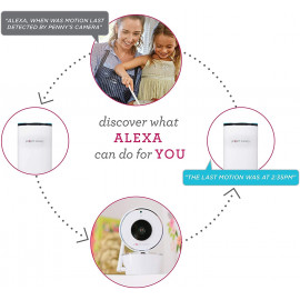 Smart Alexa Baby Monitor | Project Nursery System