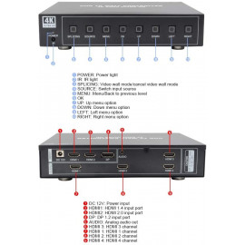 LINK-MI 4K60 UHD Video Wall Controller - Multiple Display Options