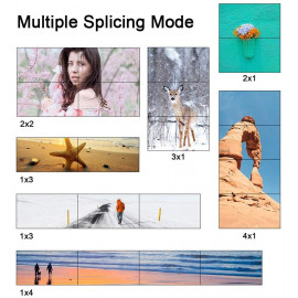 Contrôleur Vidéo Mural 4K60 LINK-MI - Options d'Affichage Multiples