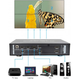 LINK-MI 4K60 UHD Video Wall Controller - Multiple Display Options