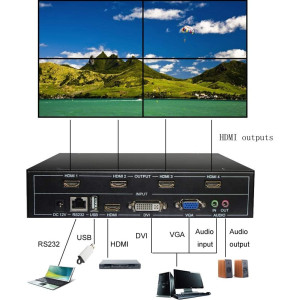 ESZYM 4-Channel Video Wall Controller: Enhance Your Viewing Experience