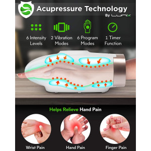 Lunix LX3, masseur à main électrique sans fil