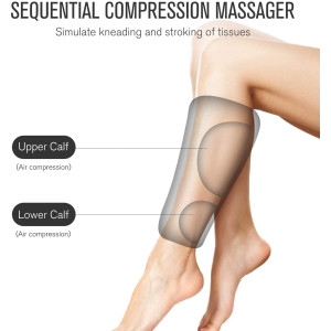 FIT KING, les airbags de massage