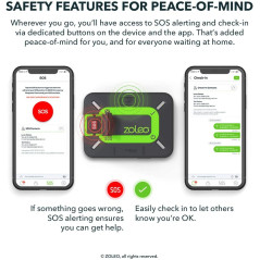 ZOLEO Satellite Communicator, envoyez des messages partout où