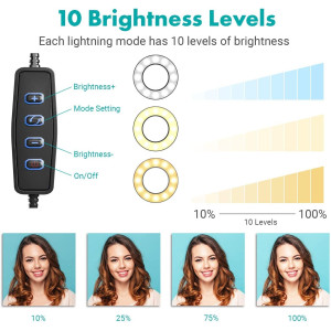 Movo VGC-3+VXR10, the perfect kit for vlog