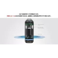 KanDao Meeting Pro, the 360° pro camera