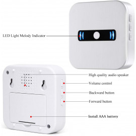 Pager pour Aidants DAYTECH : Système d'Alerte Instantanée